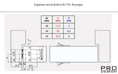 KUBICA 27 - K2700 петля самоцентрирующая с 5-ю точками опоры регулируемая по 3-м направлениям,  матовый никель