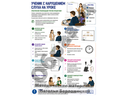 «Урок для всех» Семинар, мастер-класс, выступление на  педсовете + практические материалы для педагога-психолога