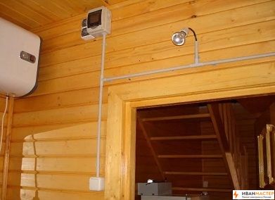 Ремонт электрики на даче в Подмосковье ИВАНМАСТЕР