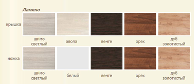 Стол обеденный Боровичи ПН раскладной