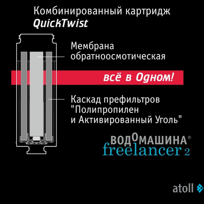 Водомашина atoll Freelancer 2 White (осмос+нагрев)