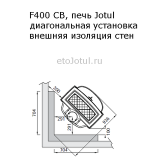 Установка печи Jotul F400 SE BBE диагонально в угол, какие отступы с изоляцией стен