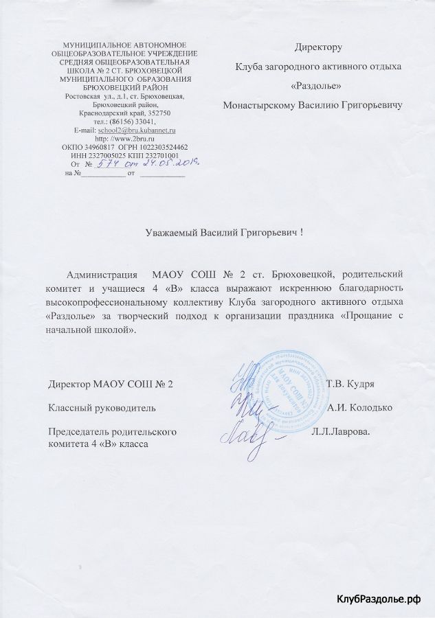 Газкубанет. Газкубанет
