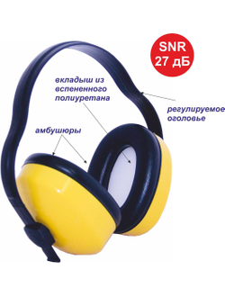 Наушники СОМЗ-1 ЯГУАР (27 дБ)