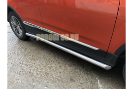 Пример защиты порогов 