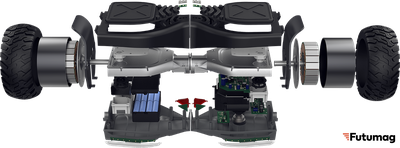 Гироскутер Kiwano X-GO 8.5 дюймов