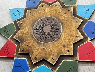 Zodiac sign