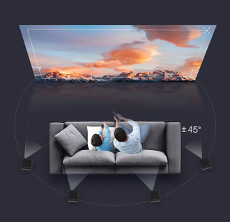 ПОРТАТИВНЫЙ ПРОЕКТОР XIAOMI Formovie DICE С АККУМУЛЯТОРОМ (МЕЖДУНАРОДНАЯ ВЕРСИЯ)