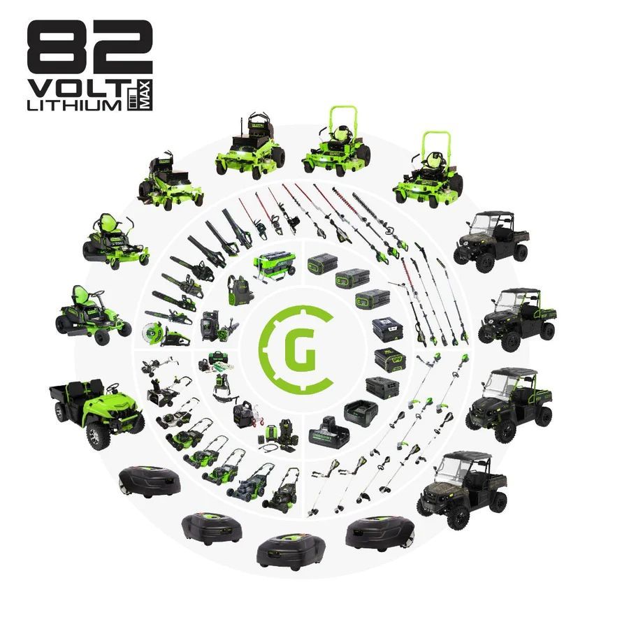 Инструмент работающий от аккумуляторов Greenwoks 82V