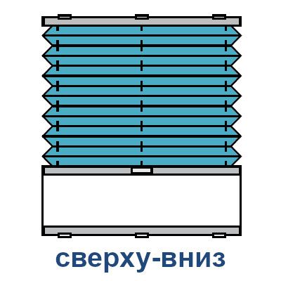 Тип управления шторы плиссе сверху-вниз, рисунок