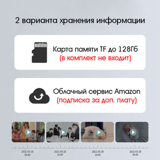 Готовый комплект видеонаблюдения WiFi ( Удалённый доступ ) 2 камеры + Уличный роутер .