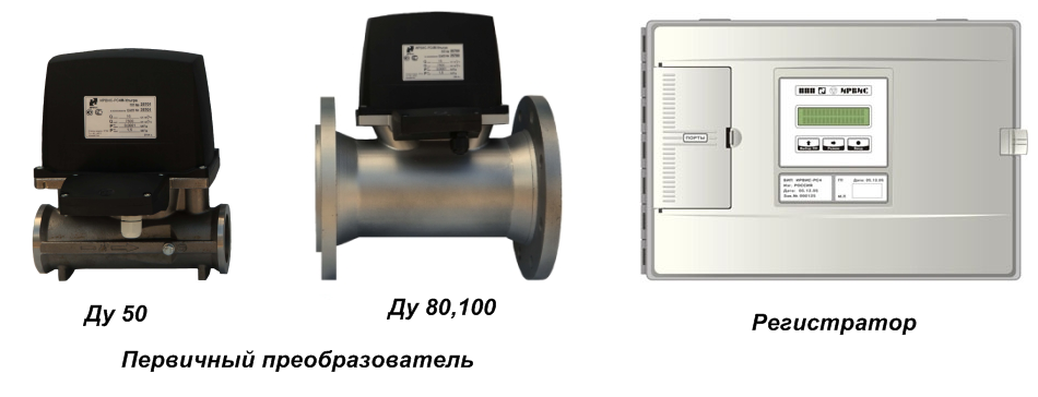 ИРВИС-РС4М-УЛЬТРА Расходомер-счетчик газа ультразвуковой