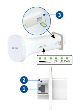 DS-4G-19/6KIT Модем для работы на улице с мощной антенной для усиления интернета от оператора 3G/4G 
