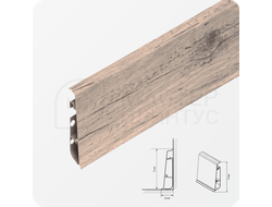 “Напольный плинтус Cezar Hi-Line Prestige 288”, “Пластиковый плинтус Мастер Плинтус”, “Влагостойкий"