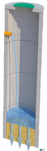 Дренажный колодец из железобетонных колец диаметром 1 метр (с монтажными работами)