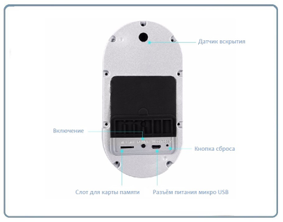 Автономная WiFi вызывная панель - видеодомофон с DVR. HD 960p