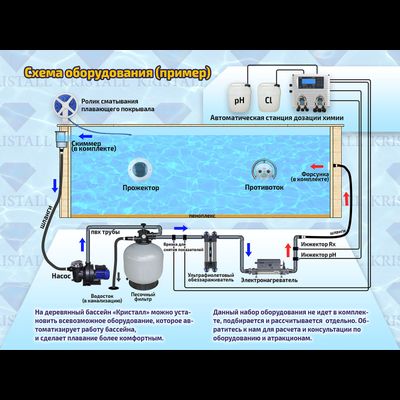 Деревянный морозоустойчивый бассейн "Баргузин" 500 х 250 х 145 см Кристалл
