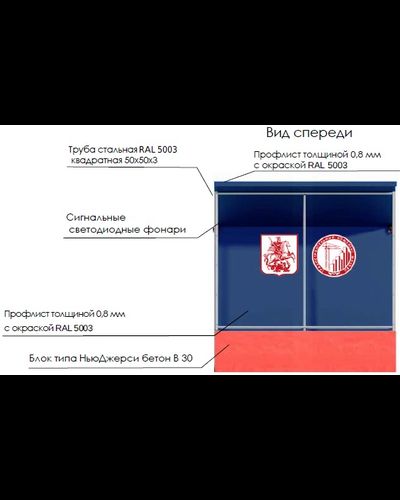 Тип 2.4 Защитно-охранное ограждение с пешеходной галереей