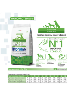 Корм для собак Monge с кроликом, рисом и картофелем 2,5 кг
