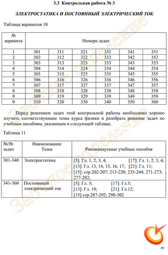 Контрольная работа №3. Электростатика и постоянный электрический ток