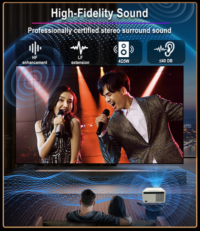 Проектор Everycom CubeLite Mini Full HD оригинал, Андроид 12.0, 2/32Gb, 1500 Ansi люменов