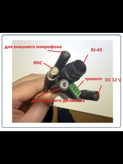 Панорамная WiFi/LAN видеокамера с DVR и аудиоканалом, Full HD 2 Mp (freeip PRO)