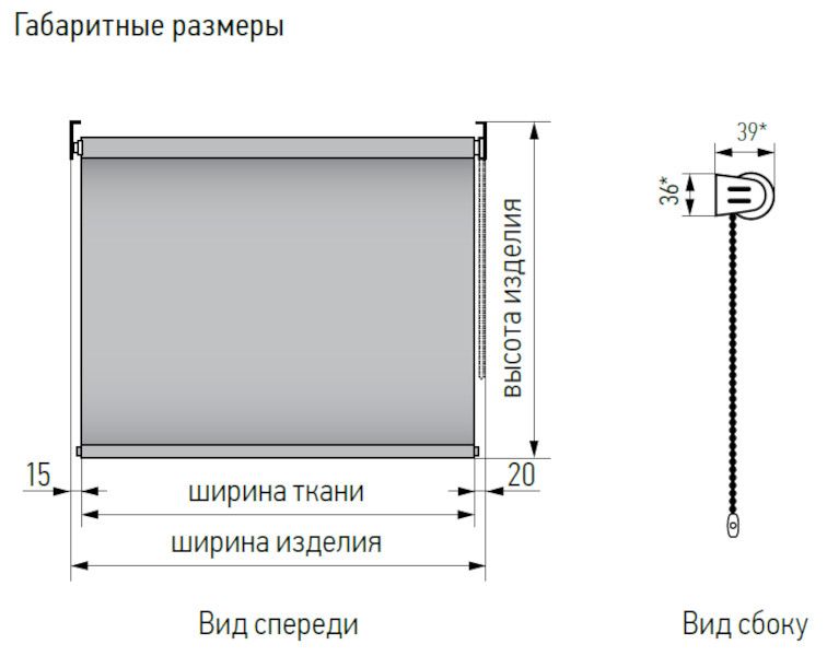 Габаритные размеры рулонных штор Мини, схема