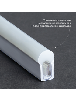 Светодиодная лента нового поколения IP 68