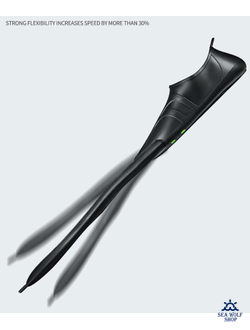 Ласты WAVE Reverse Rebound р.39-41