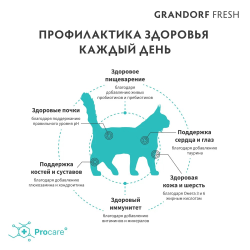 Grandorf Fresh для кошек крупных пород с ягненком и бататом, 400 г