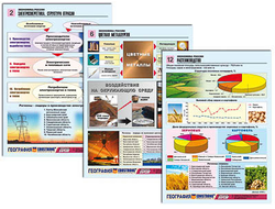 Комплект таблиц по географии раздат. "Экономика России" (цвет., лам., А4, 16 шт.)