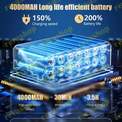автомобильный пылесос, беспроводной пылесос, портативный пылесос, пылесос для автомобиля, пылесос бе