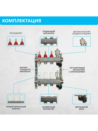 Комплект для водяного теплого пола (7 контуров)