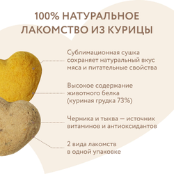 Лакомство Мнямс для собак "Фросты" с курицей, размер S, 1,5 г