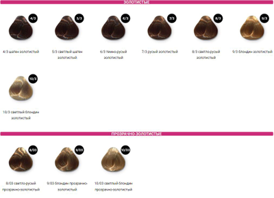 OLLIN Color стойкая крем-краска для волос перманентная 100 мл (Оллин Колор)