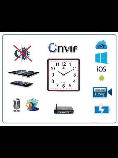IP видеоняня WiFi/LAN (Настенные часы  квадратные) с аккумулятором и с DVR, Full HD (HDSmartIPC)