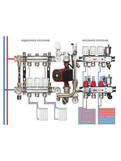 Узел смесительный Royal Mix 1" без насоса 180мм