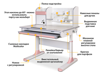 Растущий стол Edmonton Multicolor