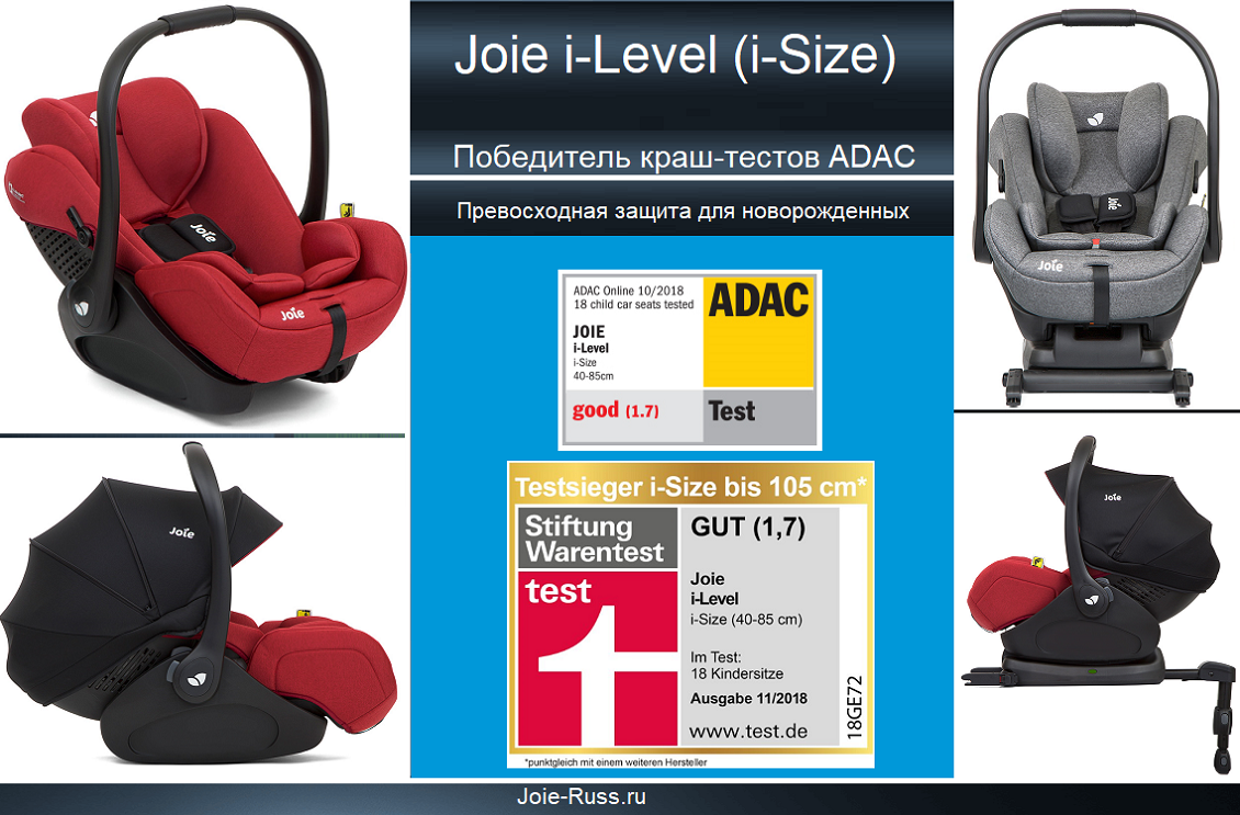 особенности  автокресла Joie i-Level стандарт i-Size ECE R129 – это новейшие технологии 
