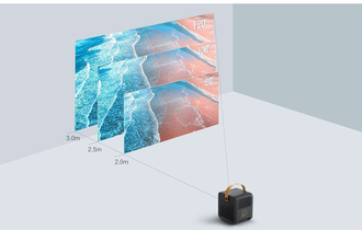 ПОРТАТИВНЫЙ ПРОЕКТОР XIAOMI Formovie DICE С АККУМУЛЯТОРОМ (МЕЖДУНАРОДНАЯ ВЕРСИЯ)