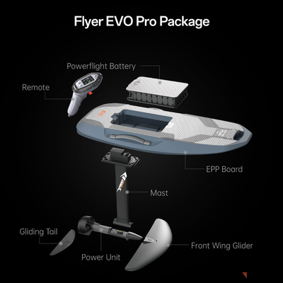 Электрофойл Waydoo FLYER EVO Max Plus