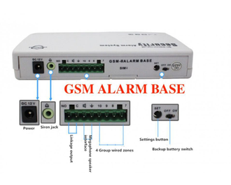 Сигнализация GSM OT-VNS01 беспроводная "Страж"