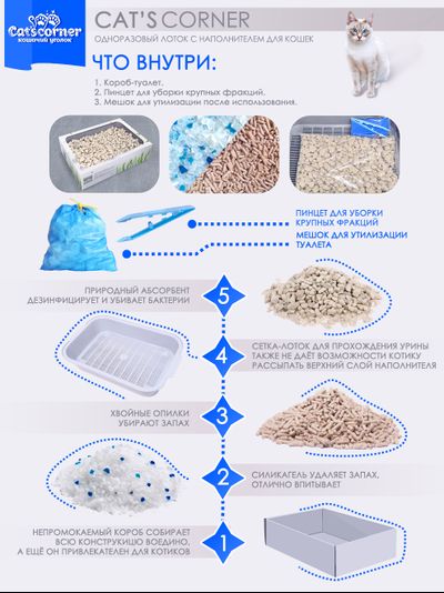 Заказать одноразовый лоток-туалет с наполнителем "Cat'scorner. Кошачий уголок". Короб универсальный