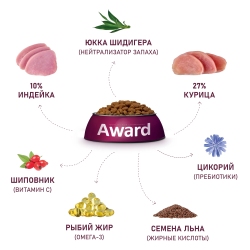 AWARD (Авард) Healthy growth, сухой корм для котят, Индейка с курицей, 10 кг