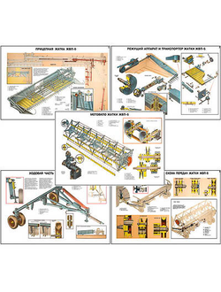 Плакаты ПРОФТЕХ "Навесная жатка ЖВР-10" (6 пл, винил, 70х100)