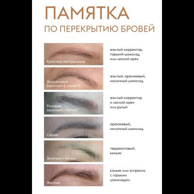 Etalon Mix Оранжевый корректор