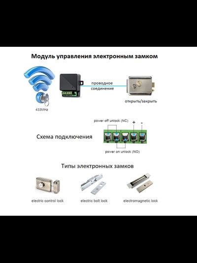 Автономный беспроводной надверный комплект (монитор 7" + панель вызова) с шлюзом LAN с DVR + модуль управления электронным замком, HD (Acebell)