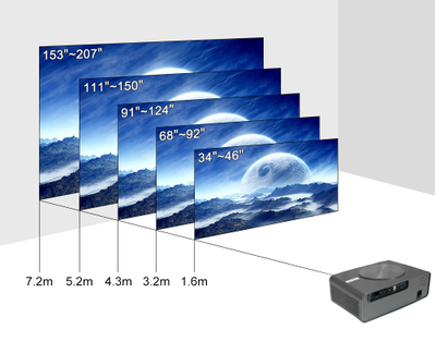 Видеопроектор TouYinger Q10W PLUS (Pro) Full HD со встроенным Android 13000 люменов