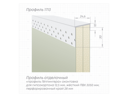 Профиль Perfect Line Гёппингера 1713 L-3,05м белый ПВХ отделочный, торцевой 25,5 мм