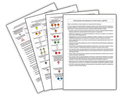 Письменные инструкции по ДОПОГ с аварийной информационной карточкой